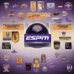 Sacramento Kings TV Broadcast Options: NBC Sports California, ESPN, TNT, and NBA TV