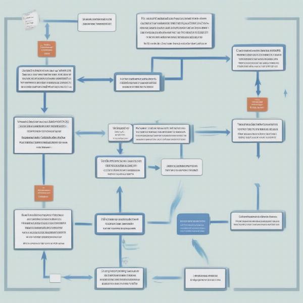 Sims 4 Frozen Game Troubleshooting Steps