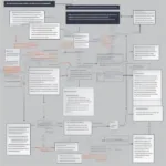 Steam Game Cracking Process Explained