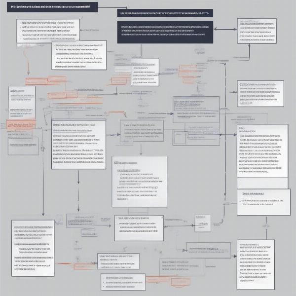 Steam Game Cracking Process Explained