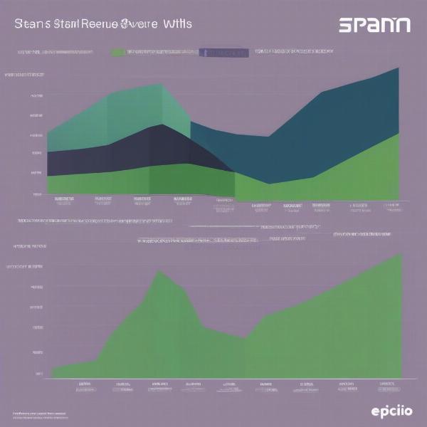 Comparison of Steam's Revenue Share with Other Platforms