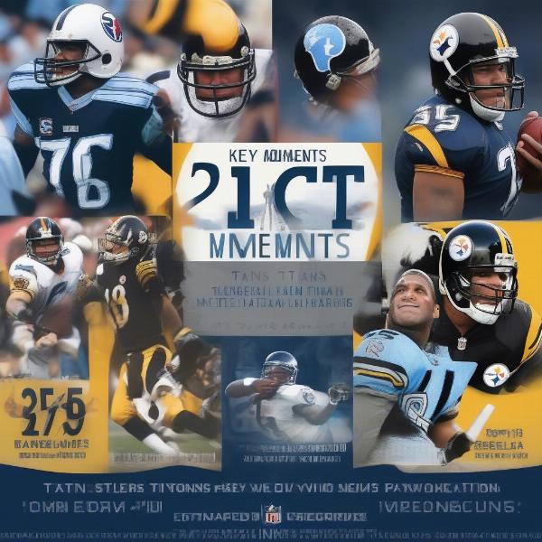 Steelers Titans Rivalry Key Moments Compilation