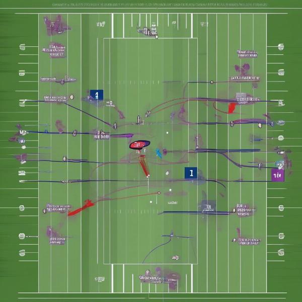 Stefon Diggs in the Bills Offensive Scheme