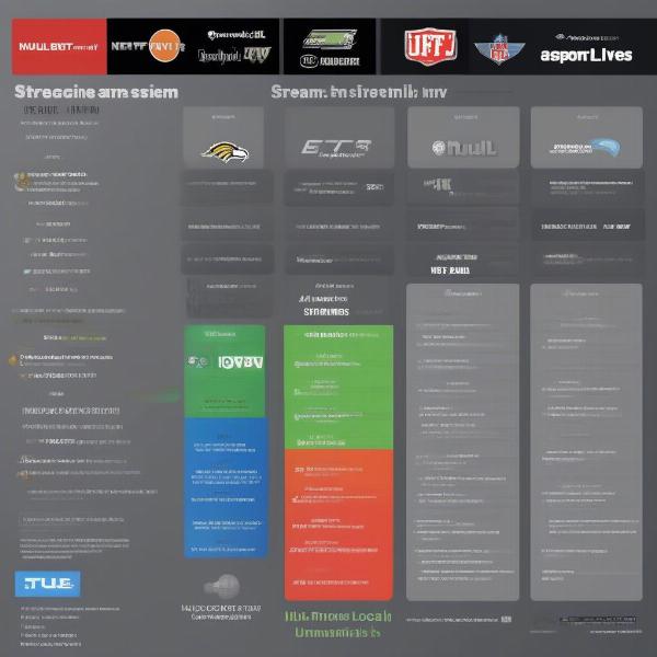 Streaming Service Comparison Chart