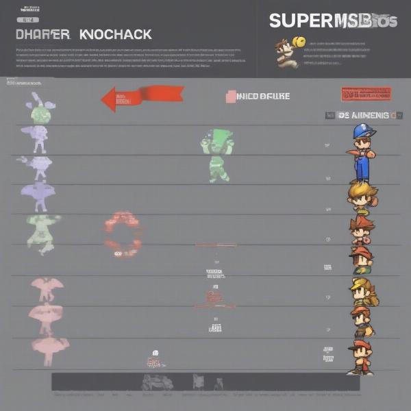 Super Smash Bros. Percentage and Knockback System Explained