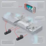 Switch 2 Backward Compatibility and Architecture