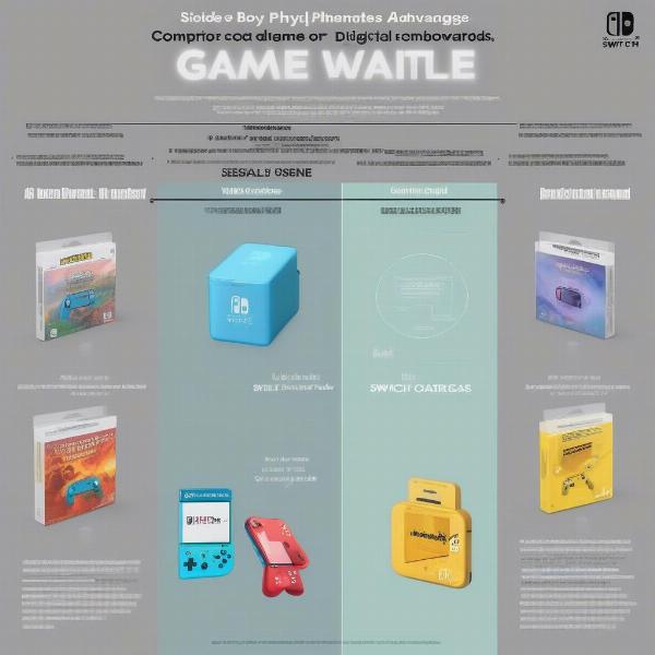 Comparing Physical and Digital Games for Nintendo Switch Lite