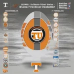 tennessee-volunteers-bowl-game-projections-and-analysis