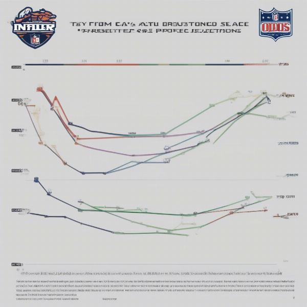Impact of Tennessee vs Florida Game on Season Outcomes