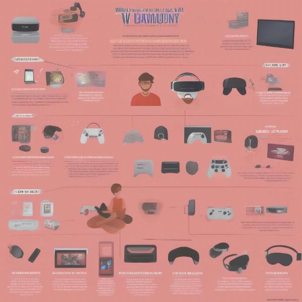 Tips for saving money on VR games