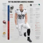 TJ Watt Injury Timeline Throughout His NFL Career
