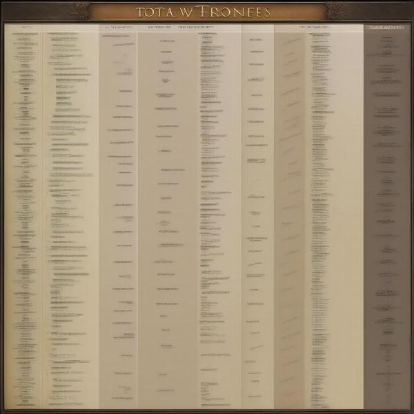 comparing-popular-total-war-game-of-thrones-mods