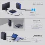 Transferring PS4 Save Data to PS5