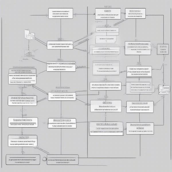 Steps for Troubleshooting Common Unity Modding Issues