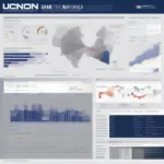 UConn Game Spread Analysis