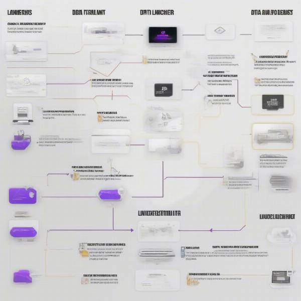 Understanding Epic Games Data Collection