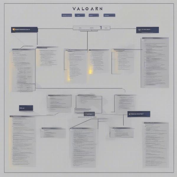 Valorant Console Commands List