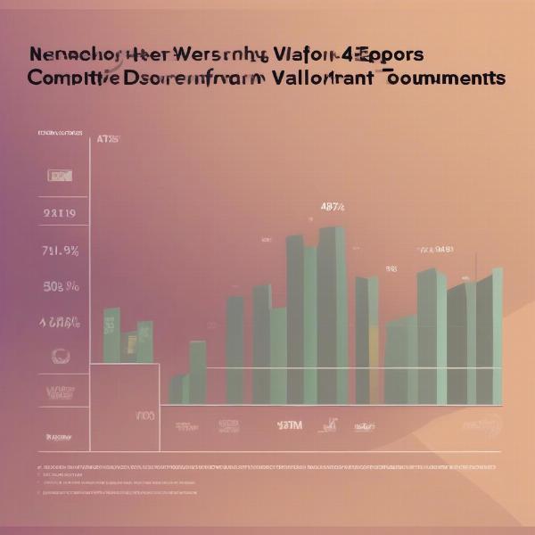 Valorant Esports Tournament Viewership Statistics