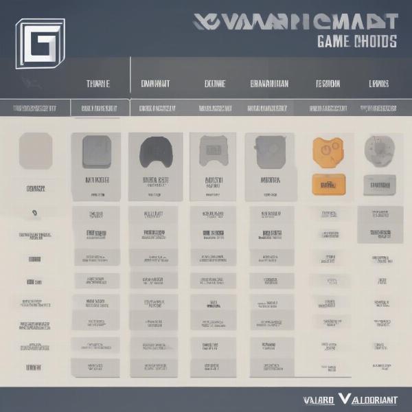 Valorant Game Modes Comparison Chart