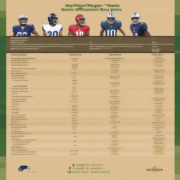 Vikings Eagles Game: Key Player Statistics
