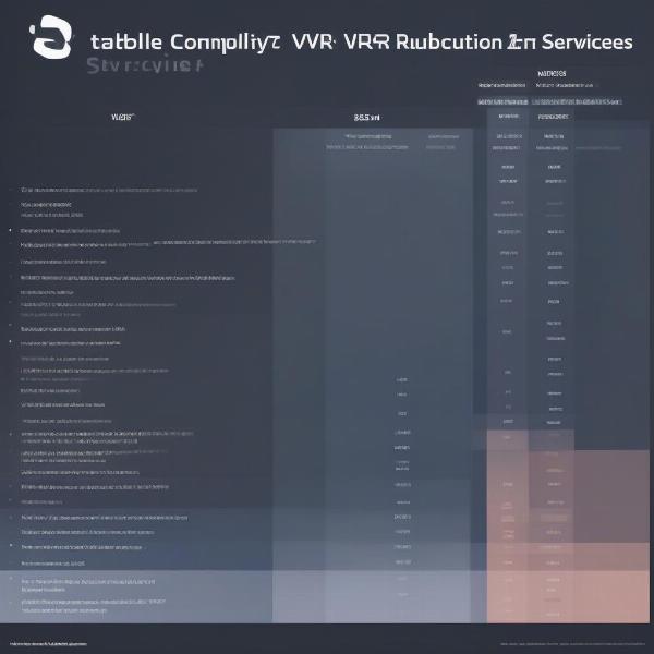 Comparison of VR subscription services