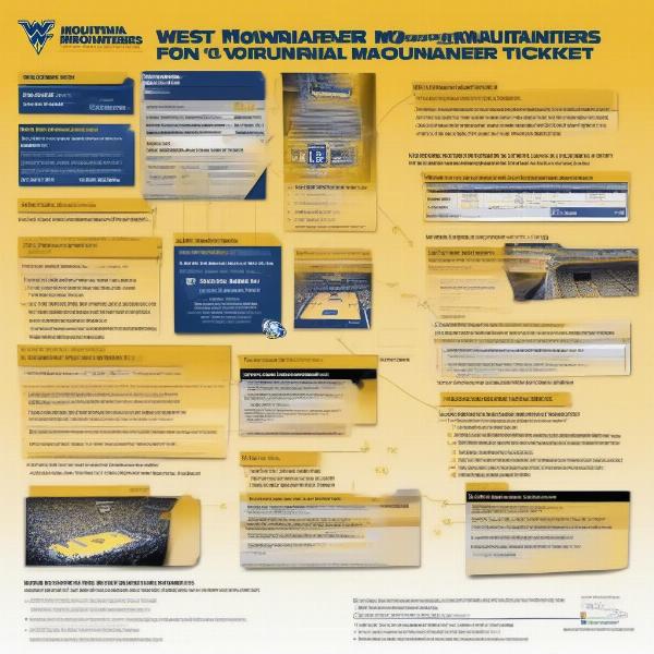 West Virginia Mountaineers Basketball Ticket Purchase Guide