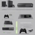 Xbox 360 Backward Compatibility Explained