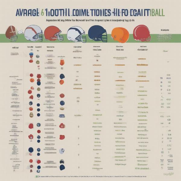 Youth Flag Football Game Time by Age Group